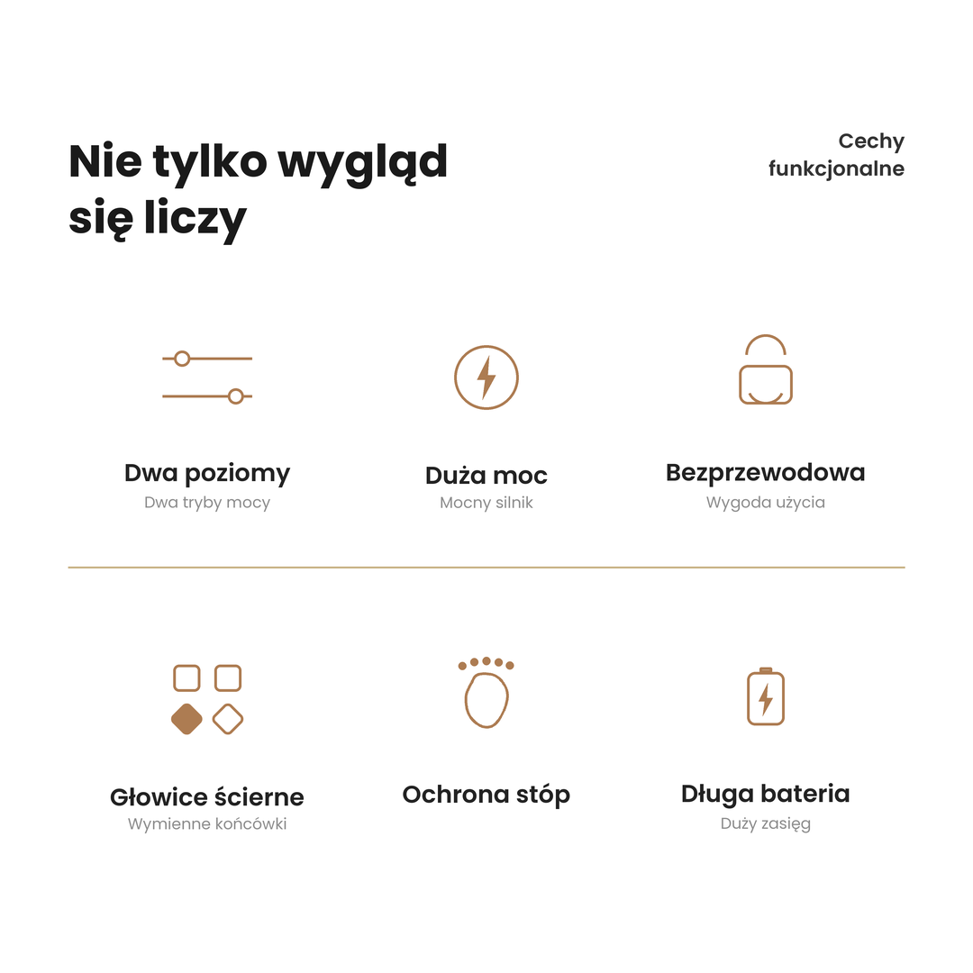 Elektryczny Pilnik do Stóp – Usuwa Odciski i Zrogowacenia w 3 Minuty