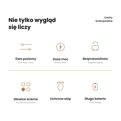 Elektryczny Pilnik do Stóp – Usuwa Odciski i Zrogowacenia w 3 Minuty